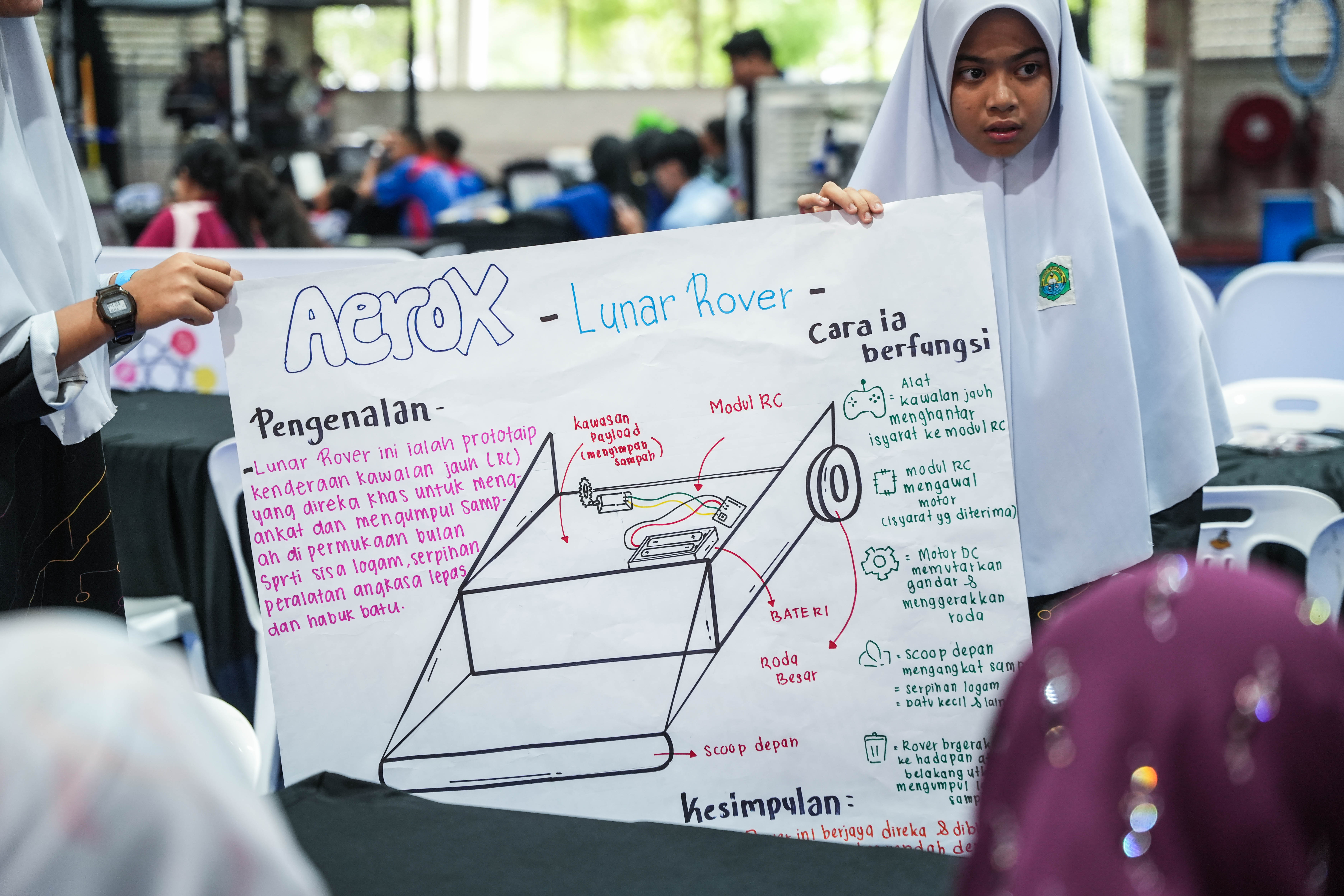 Malaysia Techlympics 2026 Zon Utara